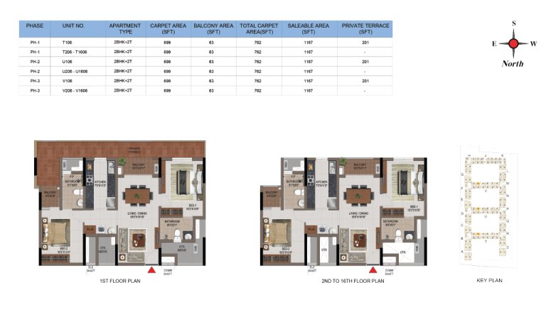 2 BHK 2T Phase 1 2 And 3 1st Floor And 2nd 16th Floor Type 10