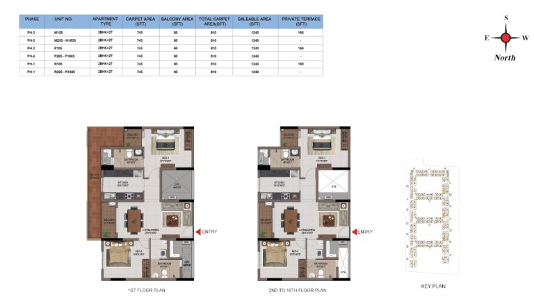 2 BHK 2T Phase 1 2 And 3 1st Floor And 2nd 16th Floor Type 14