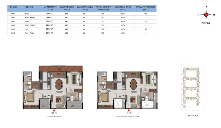 2 BHK 2T Phase 1 2 And 3 1st Floor And 2nd 16th Floor Type 9