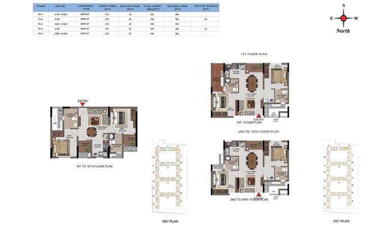 2 BHK 2T Phase 4 1st Floor And 2nd 16th Floor Type 14