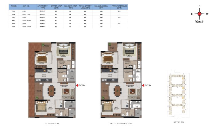 3 BHK 3T Phase 1 3 And 4 1st 16th Floor Type 3