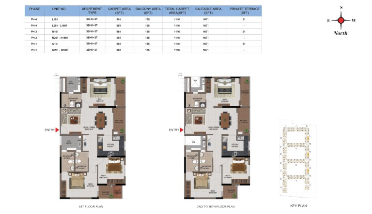 3 BHK 3T Phase 1 3 And 4 1st 16th Floor Type 5