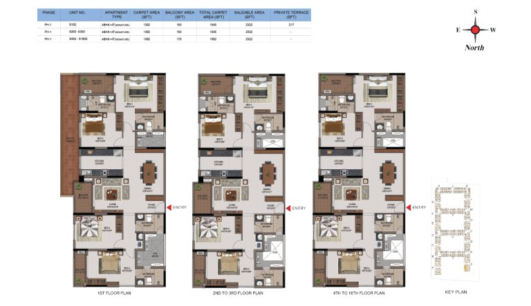 4 BHK 4T Phase 1 Type 2