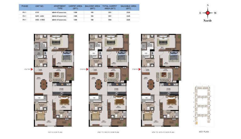 4 BHK 4T Phase 1 Type 3