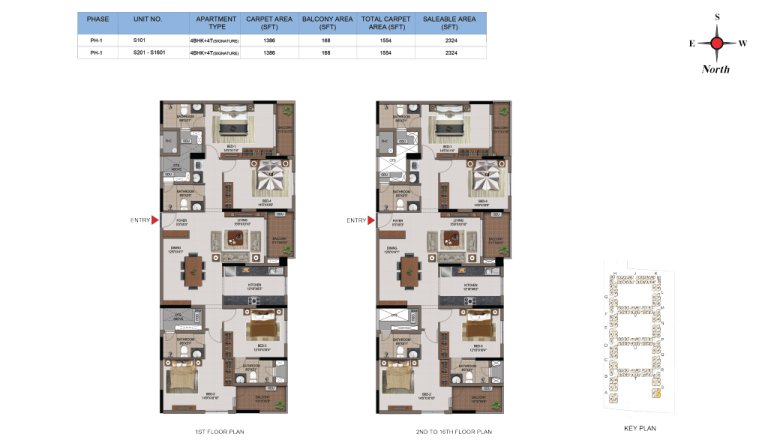 4 BHK 4T Phase 1 Type 4