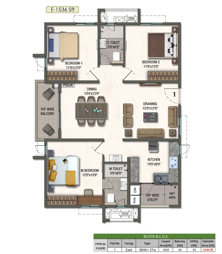 Flat No 1 Block B C D And E