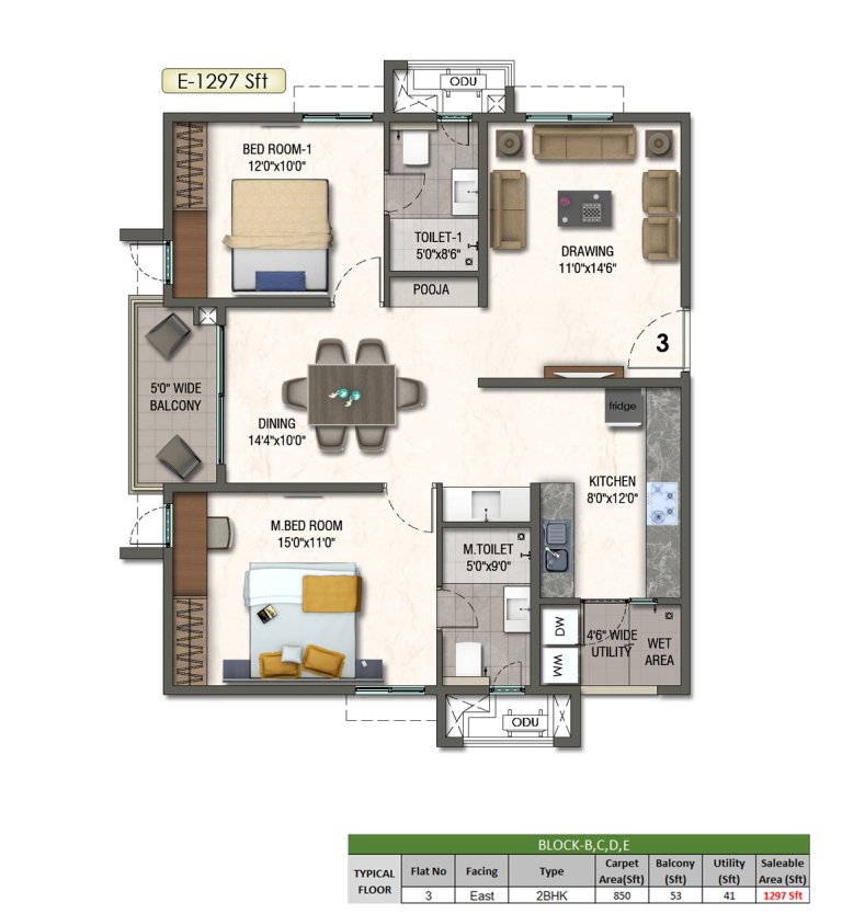 Flat No 3 Block B C D And E