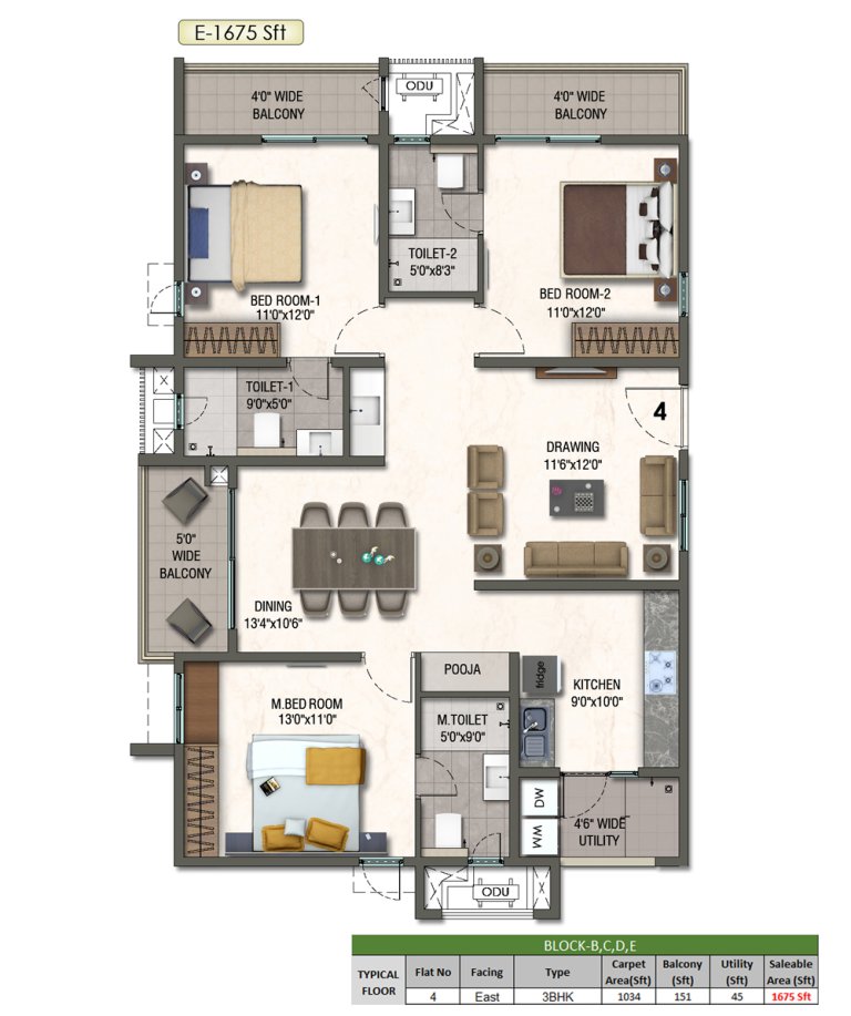 Flat No 4 Block B C D And E