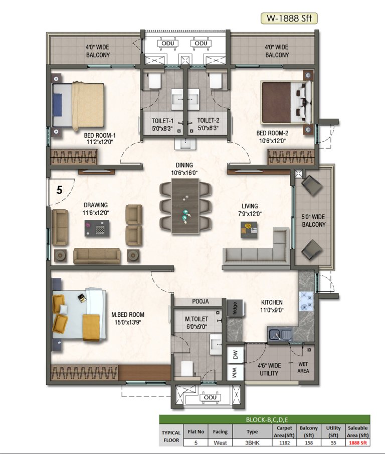 Flat No 5 Block B C D And E