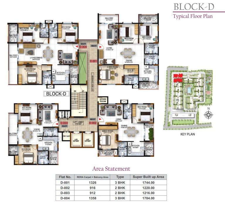 Typical Floor Plan Block D