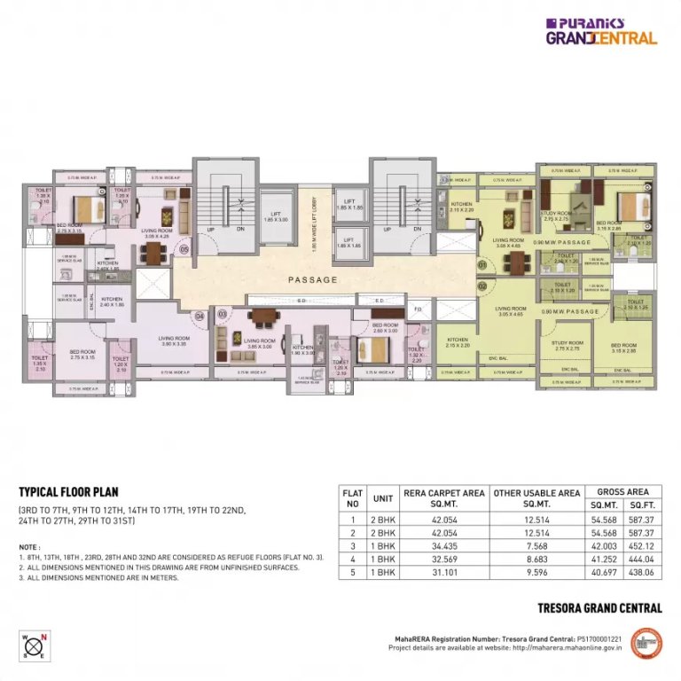 Cluster Plan 1