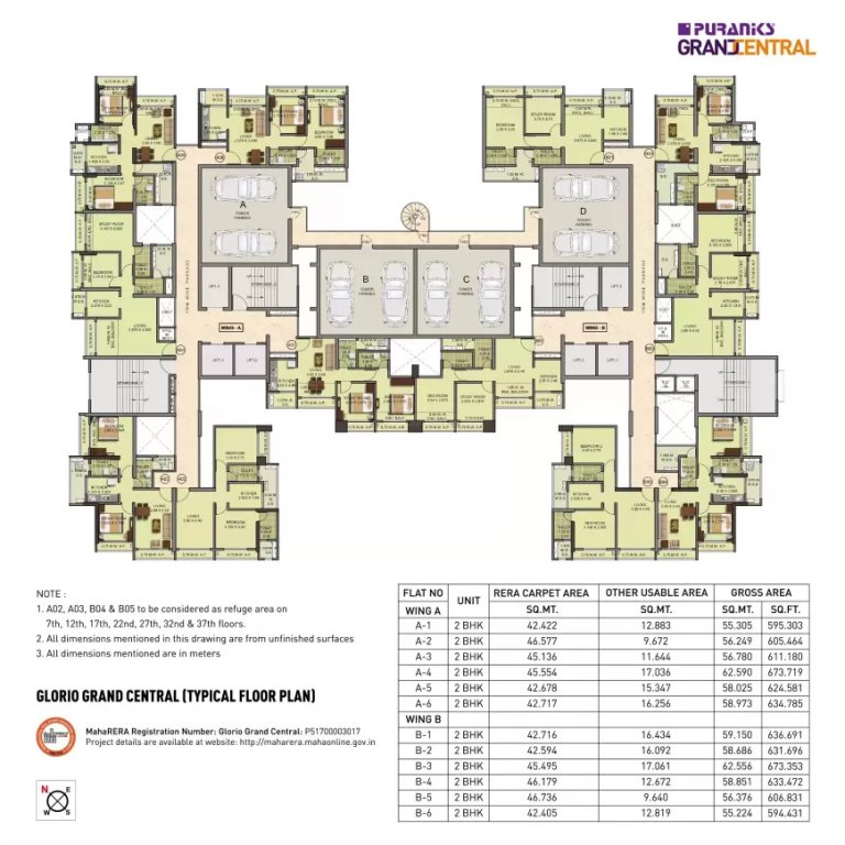 Cluster Plan 3