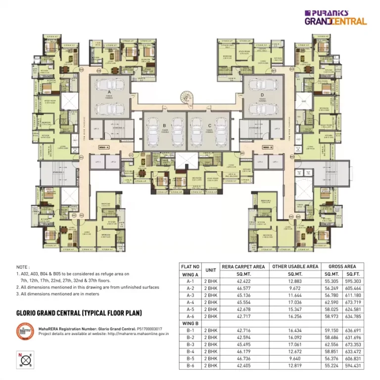 Cluster Plan 3