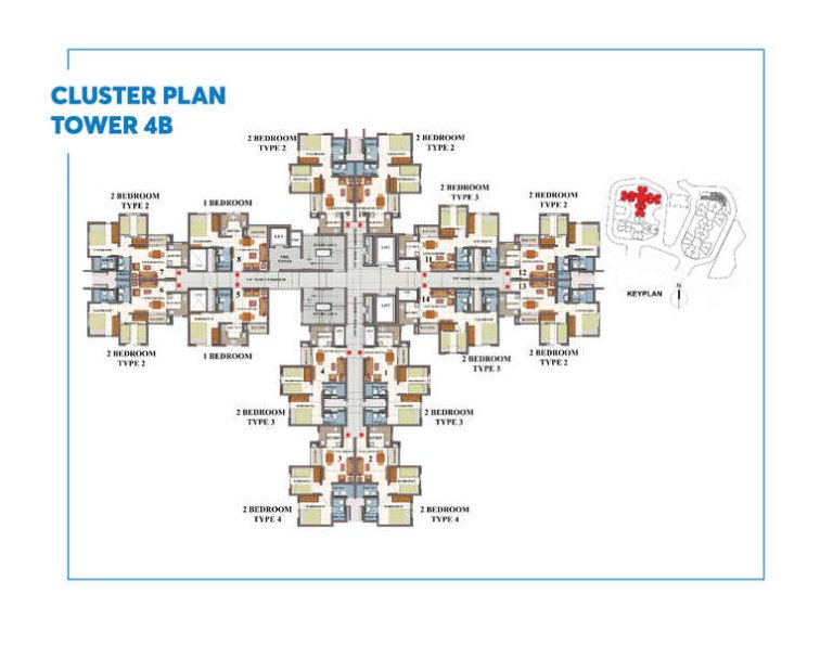 Cluster Plan