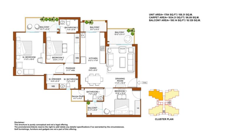 Typical Unit Plan