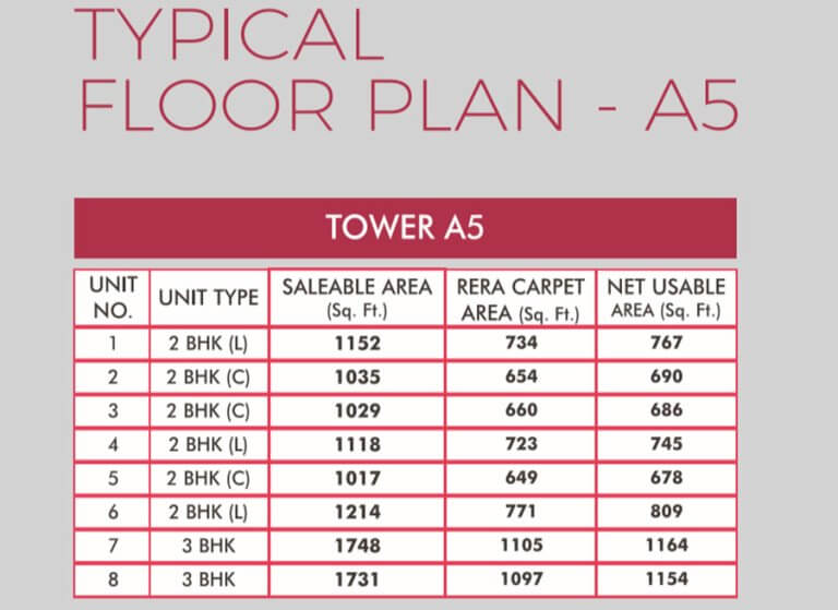 A5 Table