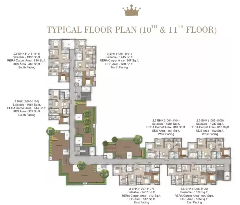 Cluster Plan 2