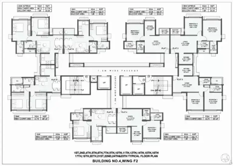 Cluster Plan 2