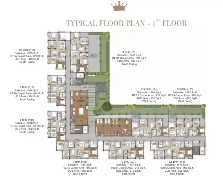 Cluster Plan 3