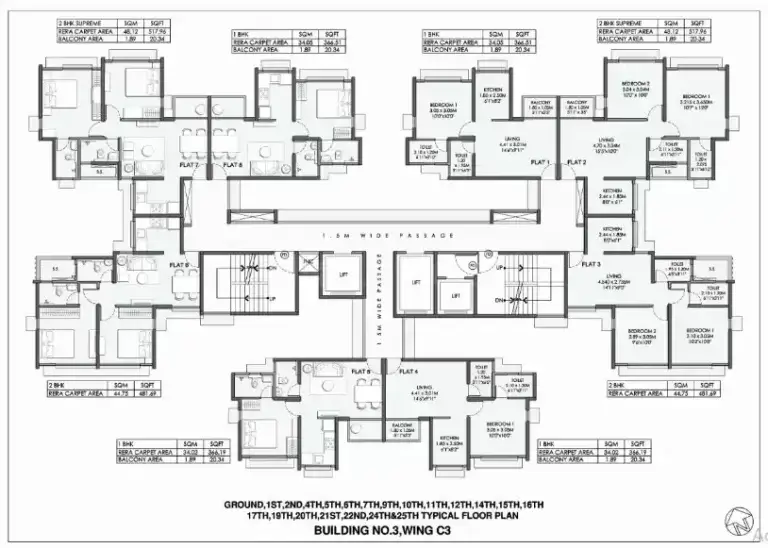 Cluster Plan 3