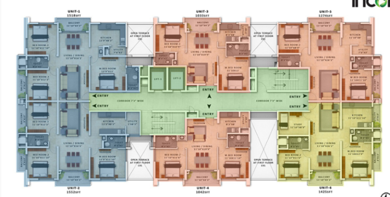 Cluster Plan