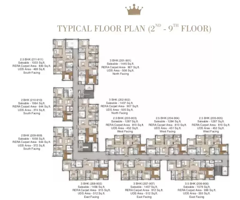 Cluster Plan