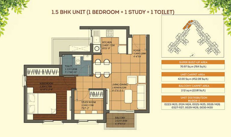 1.5BHK