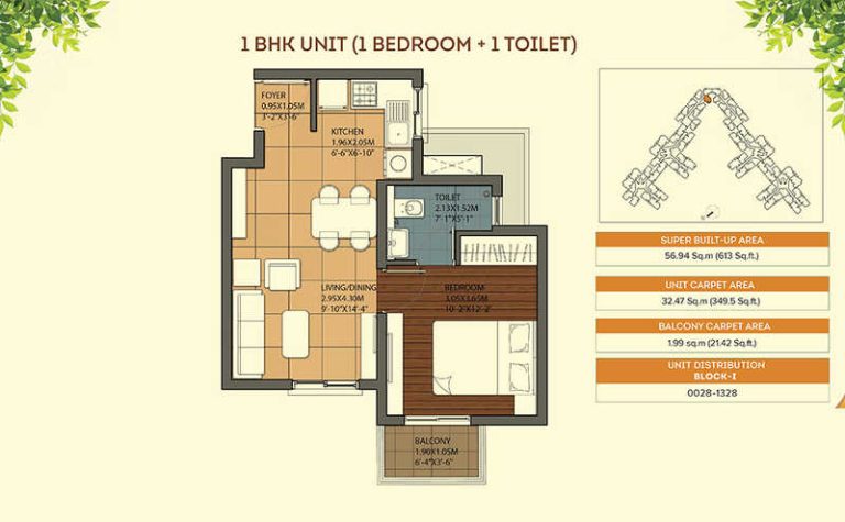 1BHK