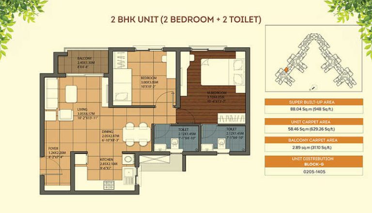 2BHK 1