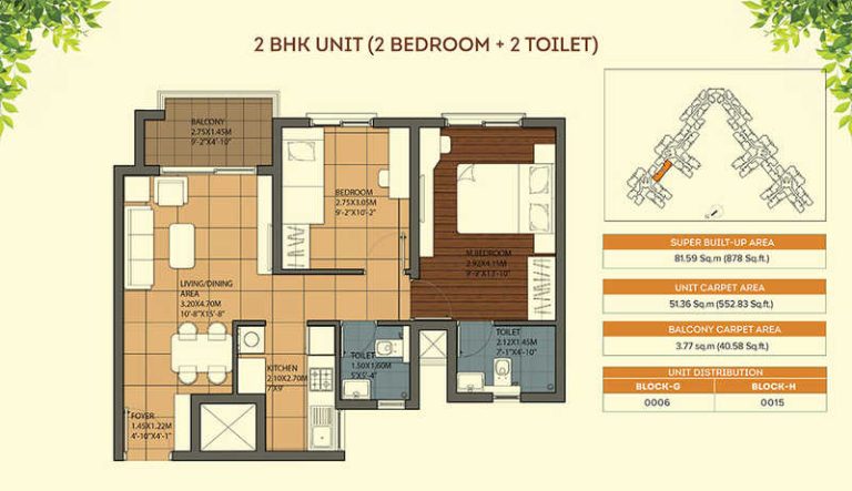 2BHK