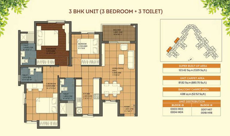 3BHK 1