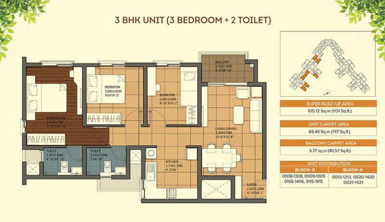 3BHK