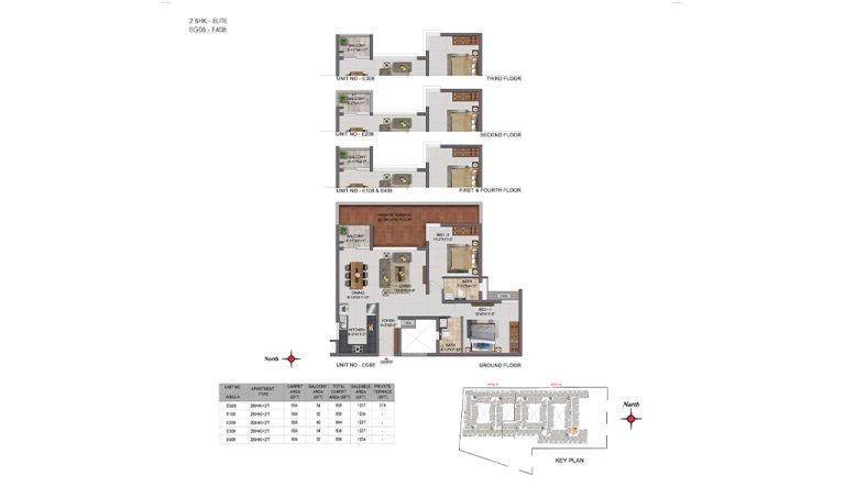 2BHK 5