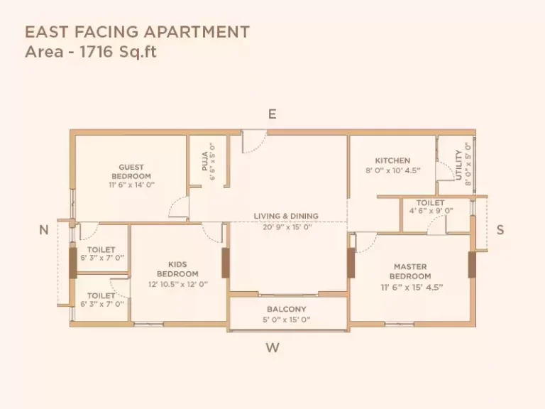 3bhk 8