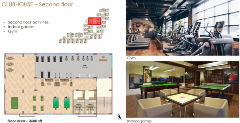 Clubhouse 2nd Floor Plan